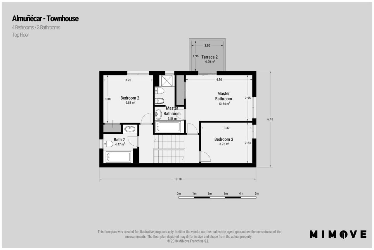 Villa Vista Almunecar Granada Eksteriør bilde